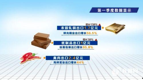 进出口在线视频,揭秘跨境贸易的便捷之路