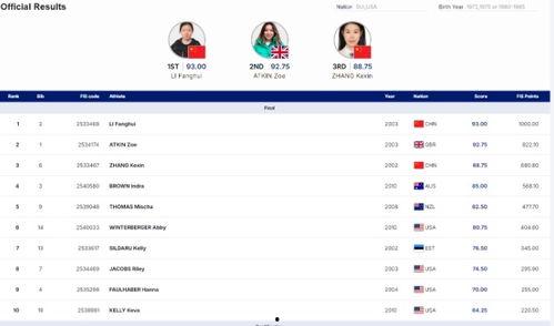 u站在线视频,精彩内容一网打尽