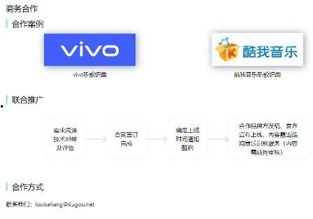 在线视频音乐识别网站,一键识别，音乐世界尽在掌握